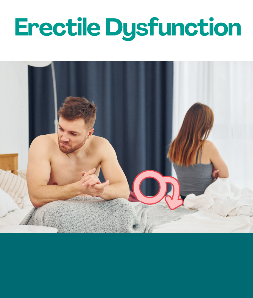 Dr. Srikanth Munna discussing erectile dysfunction treatment options with a male patient
